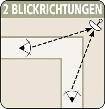 Mehrzweckspiegel rund oder rechteckig aus Polymir,