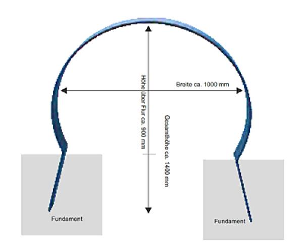Fahrrad-Anlehnbügel Typ CERCHIO
