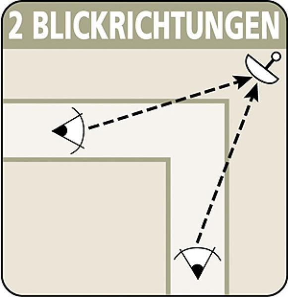 Mehrzweckspiegel rund oder rechteckig aus Polymir,